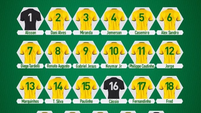 Loved one collection Interpretation CBF apresenta numeração das camisas da seleção para a Copa 2018 - Portal do  Cerrado