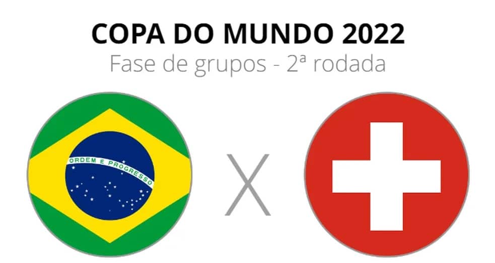 Brasil e Suíça Onde assistir e horário do jogo