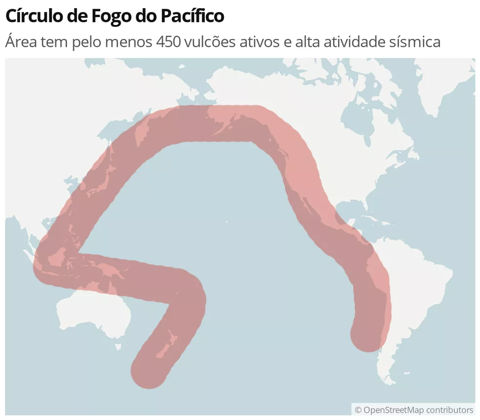 Círculo de Fogo do pacífico, Terremotos, América Latina, América do Sul