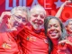 Luiz Caetano do PT comemora vitória no segundo turno em Camaçari, Bahia, eleição em Camaçari, Bahia