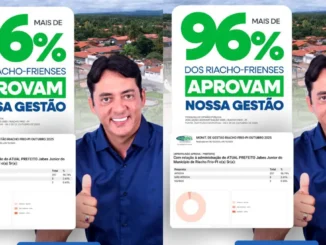 Aprovação de Jabes Júnior em Riacho Frio, no Sul do Piauí